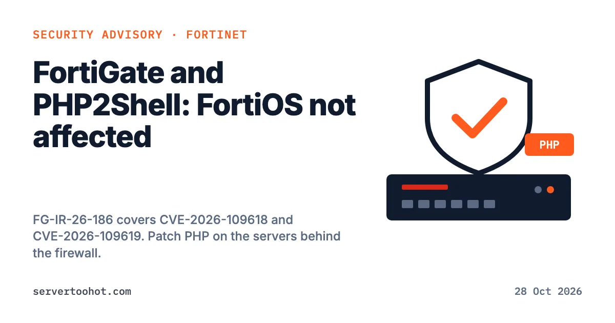 Shield over a FortiGate firewall with a PHP warning tag, October 2026