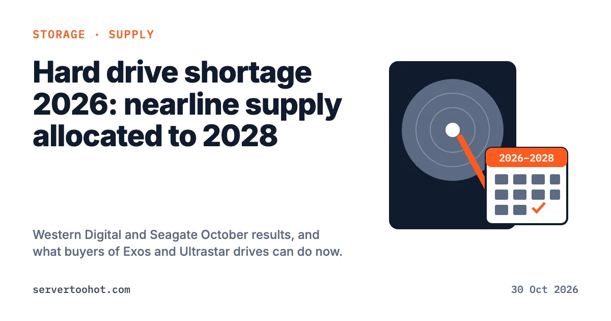 Enterprise hard drive next to a calendar marked 2026 to 2028, October 2026